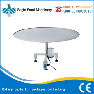 Rotary table for packages collecting